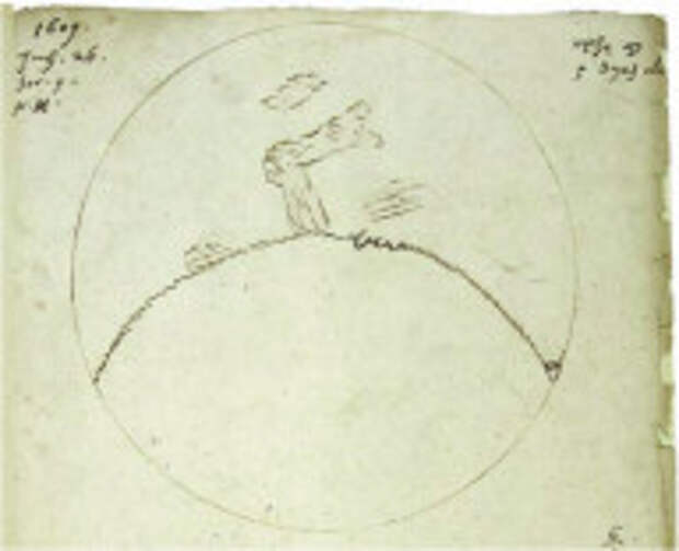 Первая астрономическая зарисовка