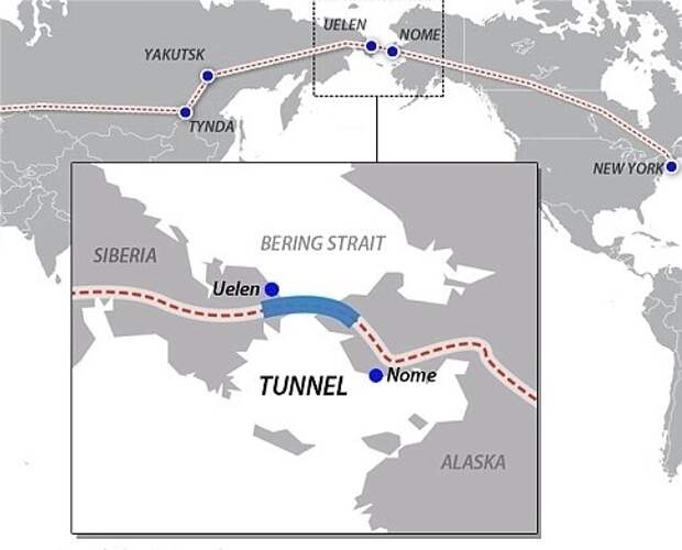 Проект тоннель через берингов пролив