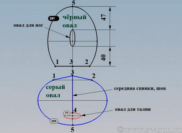 Легкий и практичный бохо: идеи, выкройки и схемы!