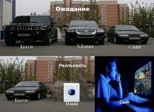 Ожидания и реальность