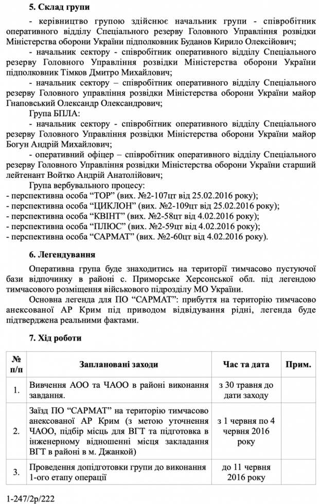 Как украинские террористы пытались подорвать аэродром в Джанкое