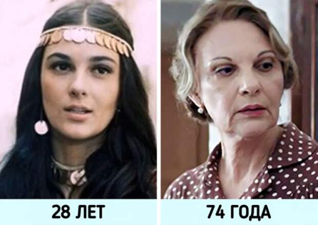 Отечественные знаменитости в молодости и сейчас