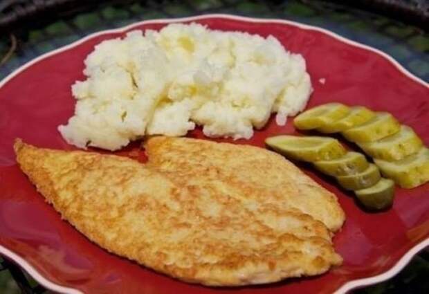 Куриные шницели Куриные шницели