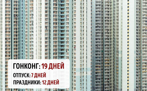 Отдыхаем хорошо: длительность отпусков и праздников в 20 разных странах 