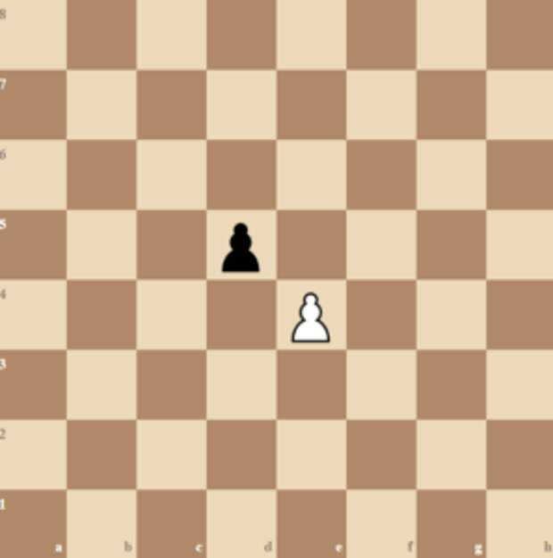 Pawn Capture