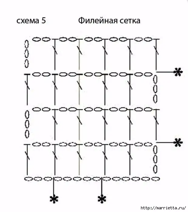 Как связать филейную сетку крючком схема для начинающих