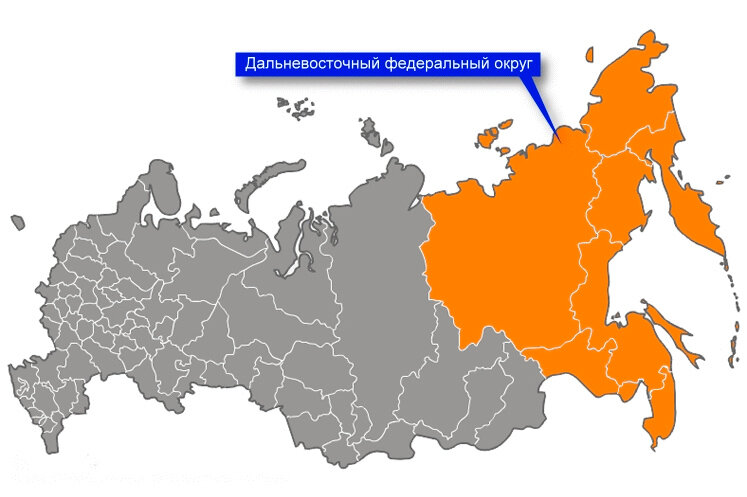 Знакомство с ДВ и студентом)