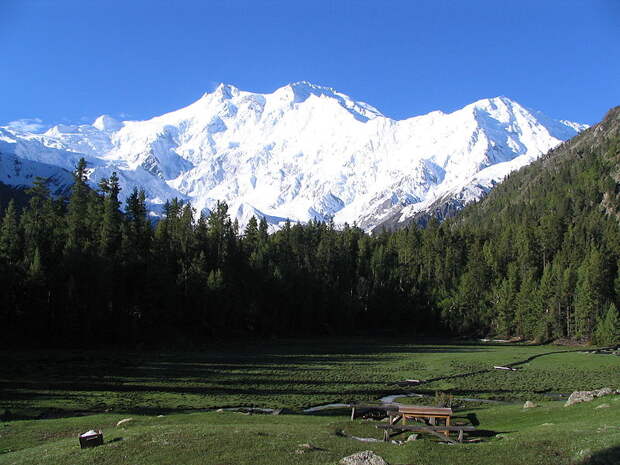 самые высокие точки гор: Нангапарбат (Гималаи)