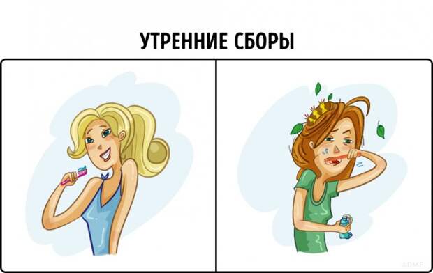 Как женщины выглядят на страницах глянцевых журналов, и как все есть на самом деле .