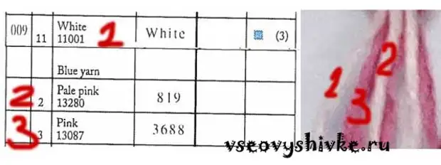 53770 расшифровка китайские цифровые. Pe расшифровка Китай. 521 Китайская расшифровка. Расшифровка цифр картинка которой изображены все буквы.