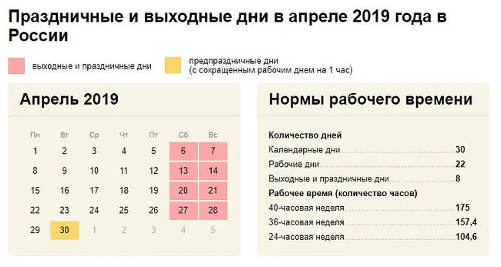 Май сколько производственных часов