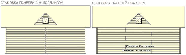 Стыковка панелей сайдинга