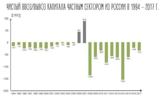 Налоги по-русски: кто не спрятался, тот и виноват