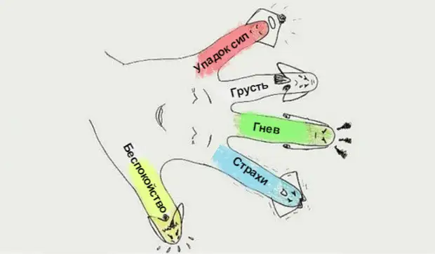 Японская техника снятия стресса и улучшения самочувствия. Попробуйте!