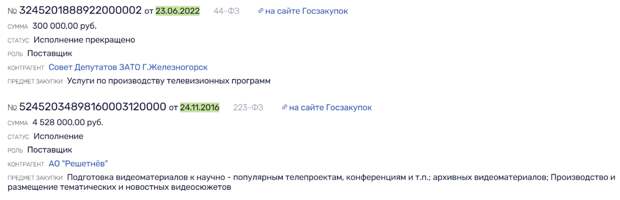 Пиар просто Космос: кто воровал у АО «Решетнев»?