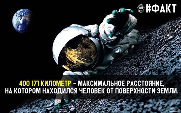Познавательные факты о космосе (21 фото)