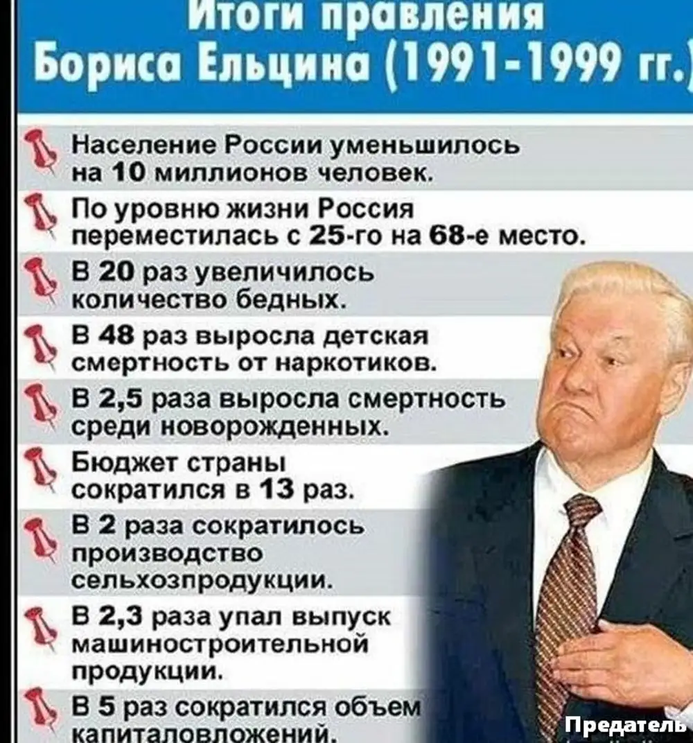 Почему россия уменьшается. Правление Ельцина 1991-1999. События периода президентства б.н. Ельцина:. Ельцин правление правление. Итоги правления Ельцина кратко 1991-1999.