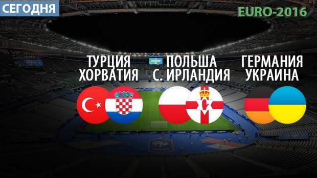 Сегодня на Euro-2016. Фото "СЭ"