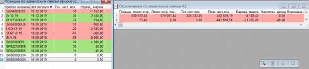 иГРЫрАЗУМа 2019: убыточки на оптимизме.. иГРЫрАЗУМа 2019: убыточки на оптимизме..