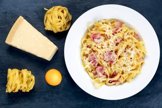 Кулинарные мифы : кухня Италии