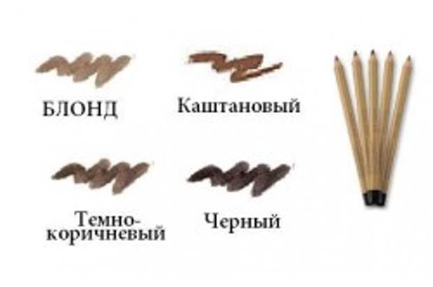 Цветовая палитра карандашей для бровей