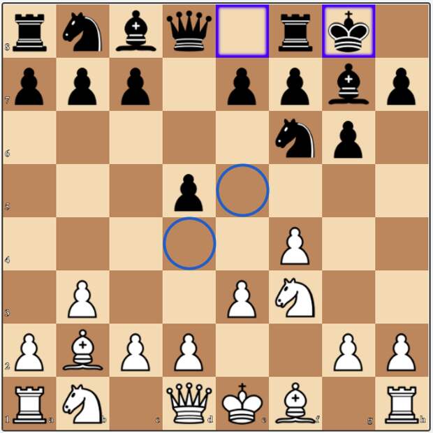 A typical position reached in the Bird chess opening, with White controlling the dark squares