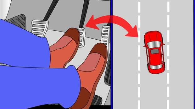 Изображение с названием Brake and Stop a Car in the Shortest Distance Step 6 preview