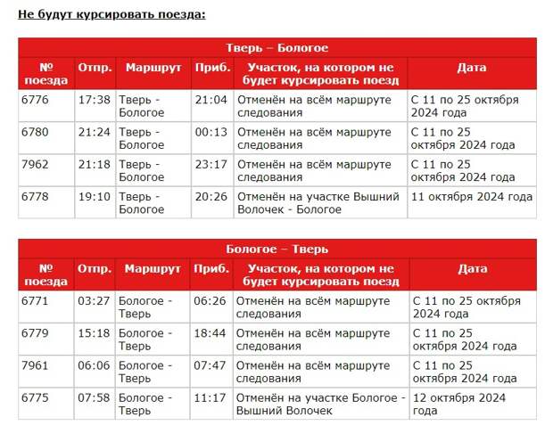 В Тверской области временно изменится расписание поездов Тверь – Бологое – Тверь