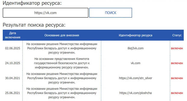 По требованию КГБ Белоруссии в стране заблокирована соцсеть «ВКонтакте»
