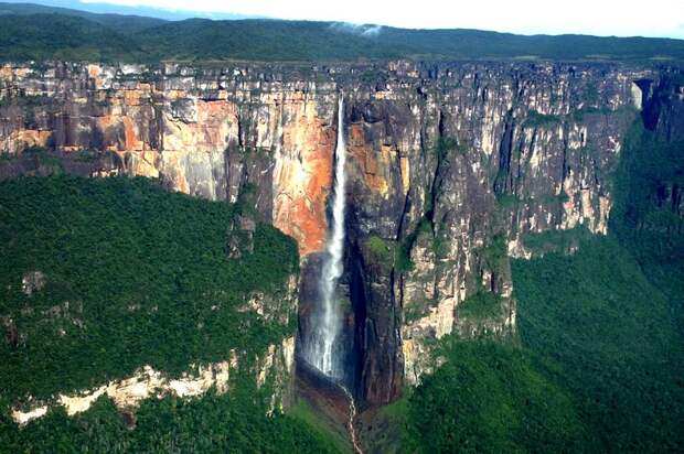 Четыре самых высоких водопада мира