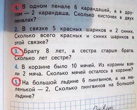 Ясно, понятно... Ясно, понятно... бред, задачи, прикол, учебник, школа