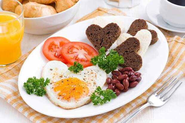 Идеальный завтрак: значение первого приема пищи для людей с диабетом второго типа