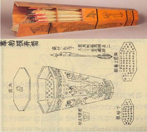 Интересное китайское оружие из десятков стрел. /Фото: twitter.com