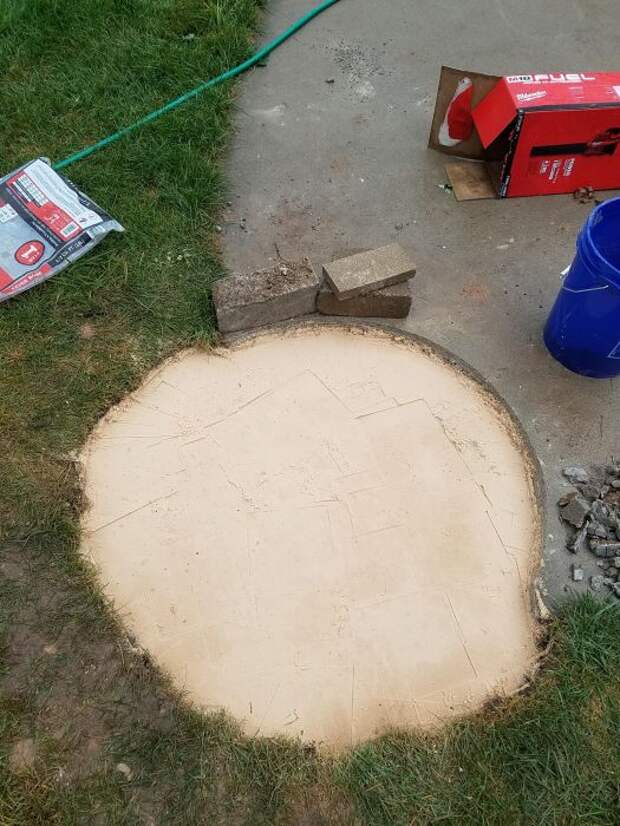 Место для огня во дворе своими руками (31 фото)