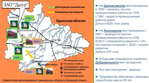 Месторождения урана в ссср карта