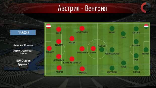 Австрия vs. Венгрия. Фото "СЭ" Австрия vs. Венгрия. Фото "СЭ"