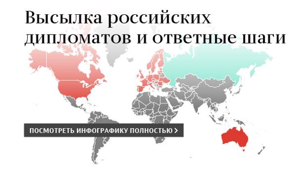Какие страны высылают российских дипломатов