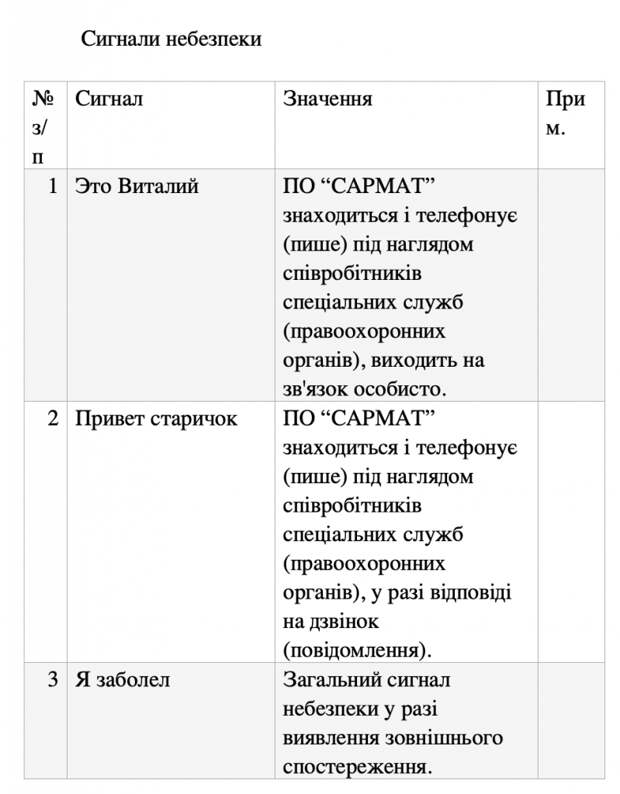 Как украинские террористы пытались подорвать аэродром в Джанкое