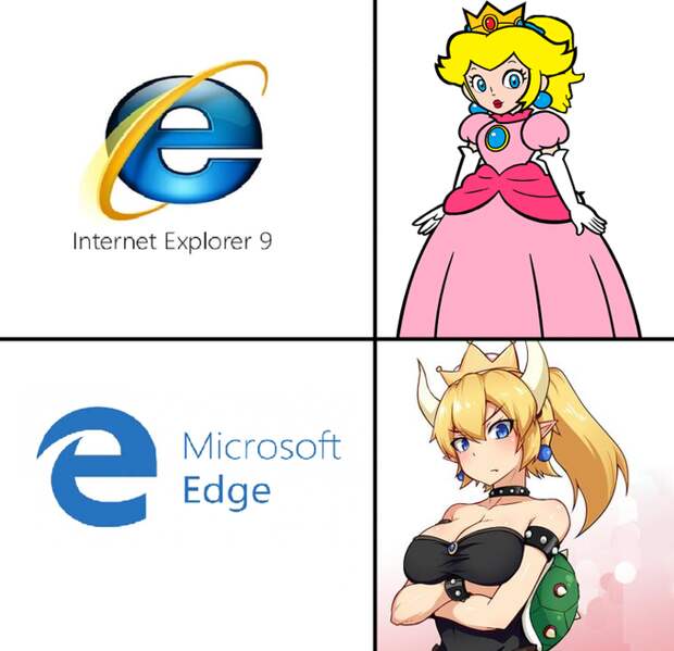 Internet Explorer vs. Microsoft Edge
