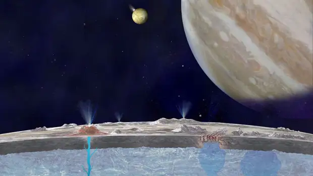 Роскосмос планирует искать жизнь на спутниках Юпитера с помощью ядерного буксира