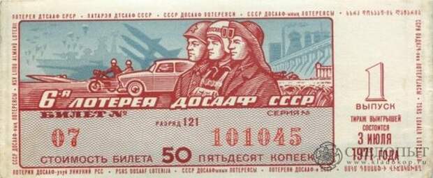 Вспоминая советский рубль…