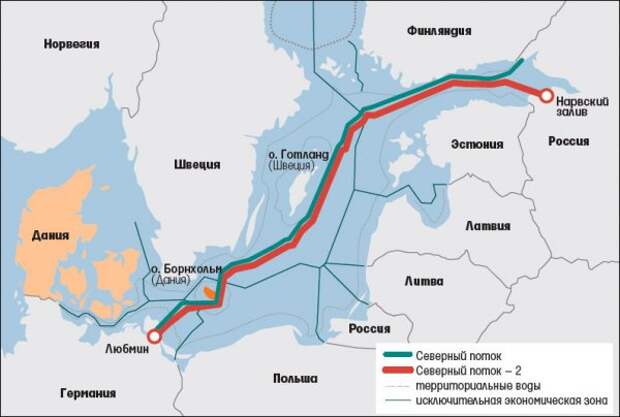 Газовые потоки в Европу пойдут в обход Украины