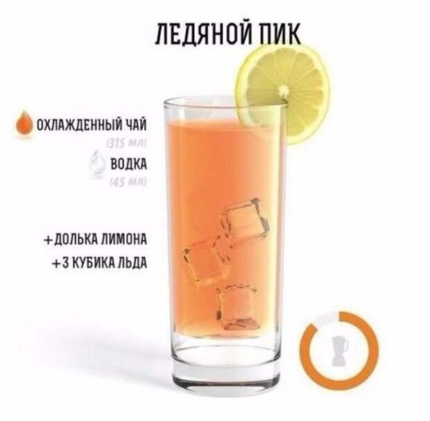 Рецепты алкогольных коктейлей в иллюстрациях (11 фото)