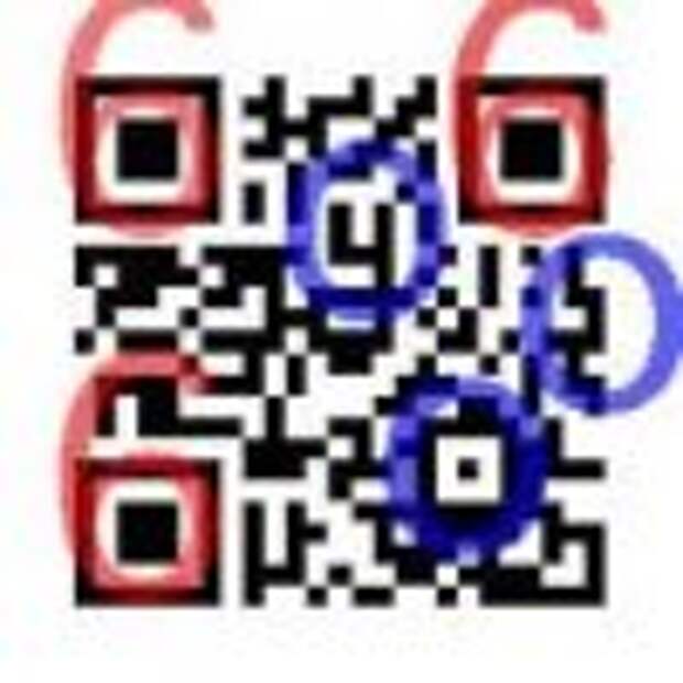 Три кода. Три шестерки в QR коде. 666 В QR коде. Штрих код 666 QR код. Число зверя в QR коде.