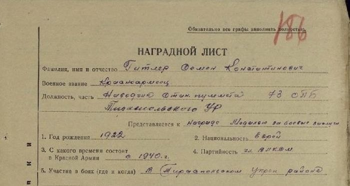Удивительные факты из истории России, которые многим неизвестны