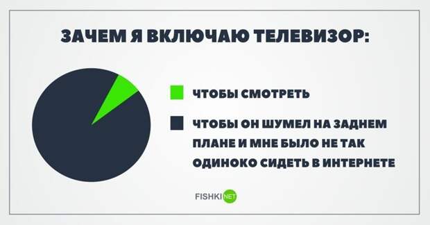 Картинки с надписями для настроения картинки с подписями, подборка, позитив, юмор