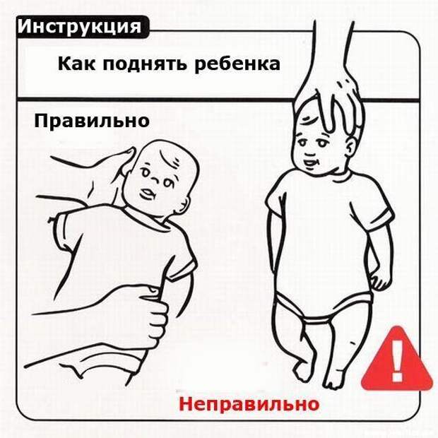 инструкция для родителей