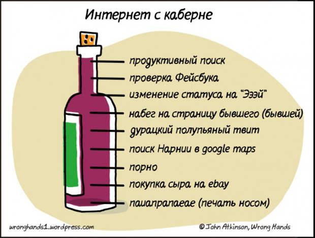 комиксы Джона Аткинсона 