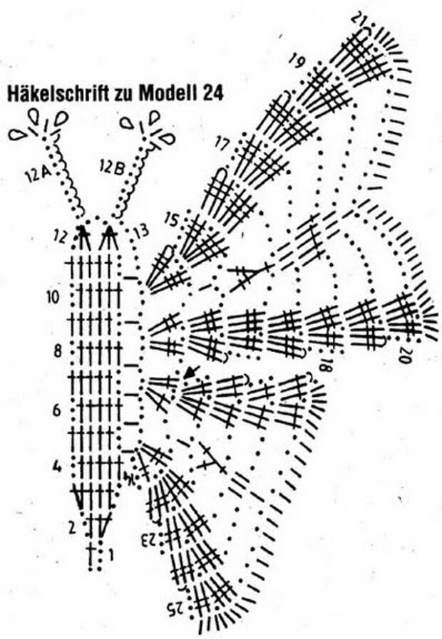 Вязание крючком вязание бабочки крючком схемы