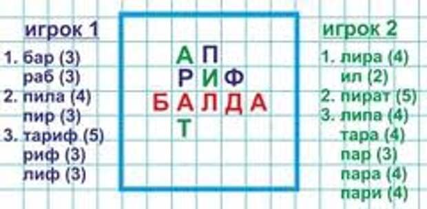 Во что играли дети перестройки на скучных уроках детство, ностальгия, развлечения, школа